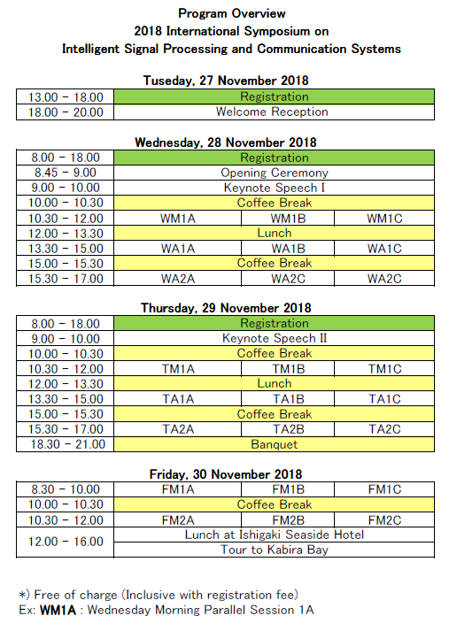 ISPACS 2018 Program Overview